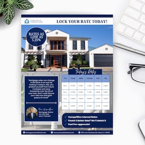 Puede incluir: Folleto inmobiliario con una foto de una casa y el texto "LOCK YOUR RATE TODAY!". Destaca las tasas hipotecarias a partir del 5,25% y una tabla de tasas. El folleto también incluye el texto "Competitive Interest Rates".