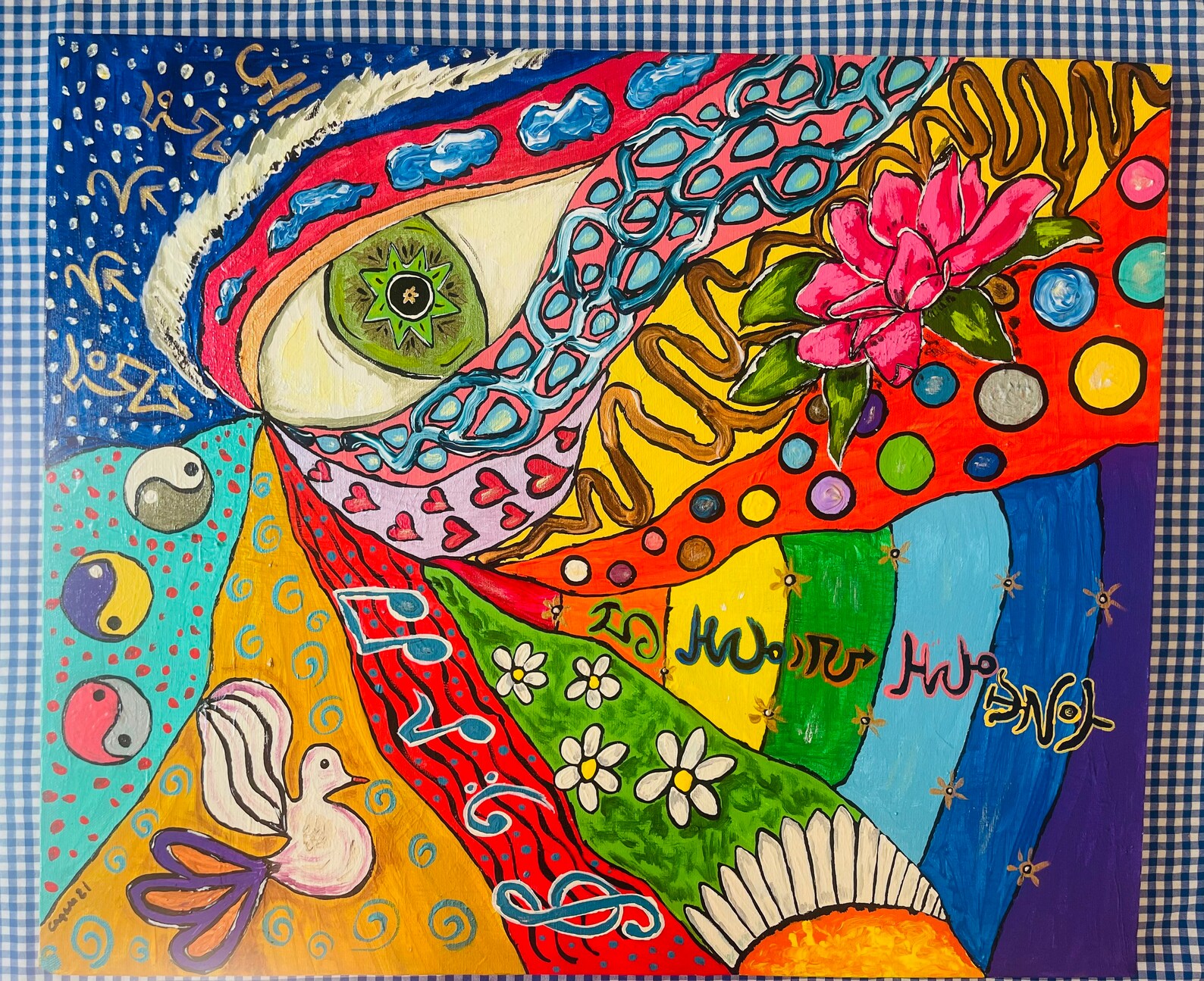 Evil Eye Art Painting Eye Acrylic Painting Etsy