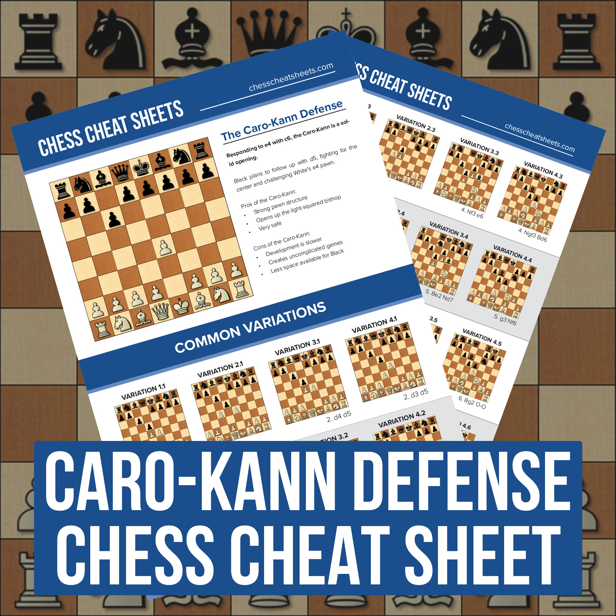 Carokann Defense Chess Opening Cheat Sheet Etsy