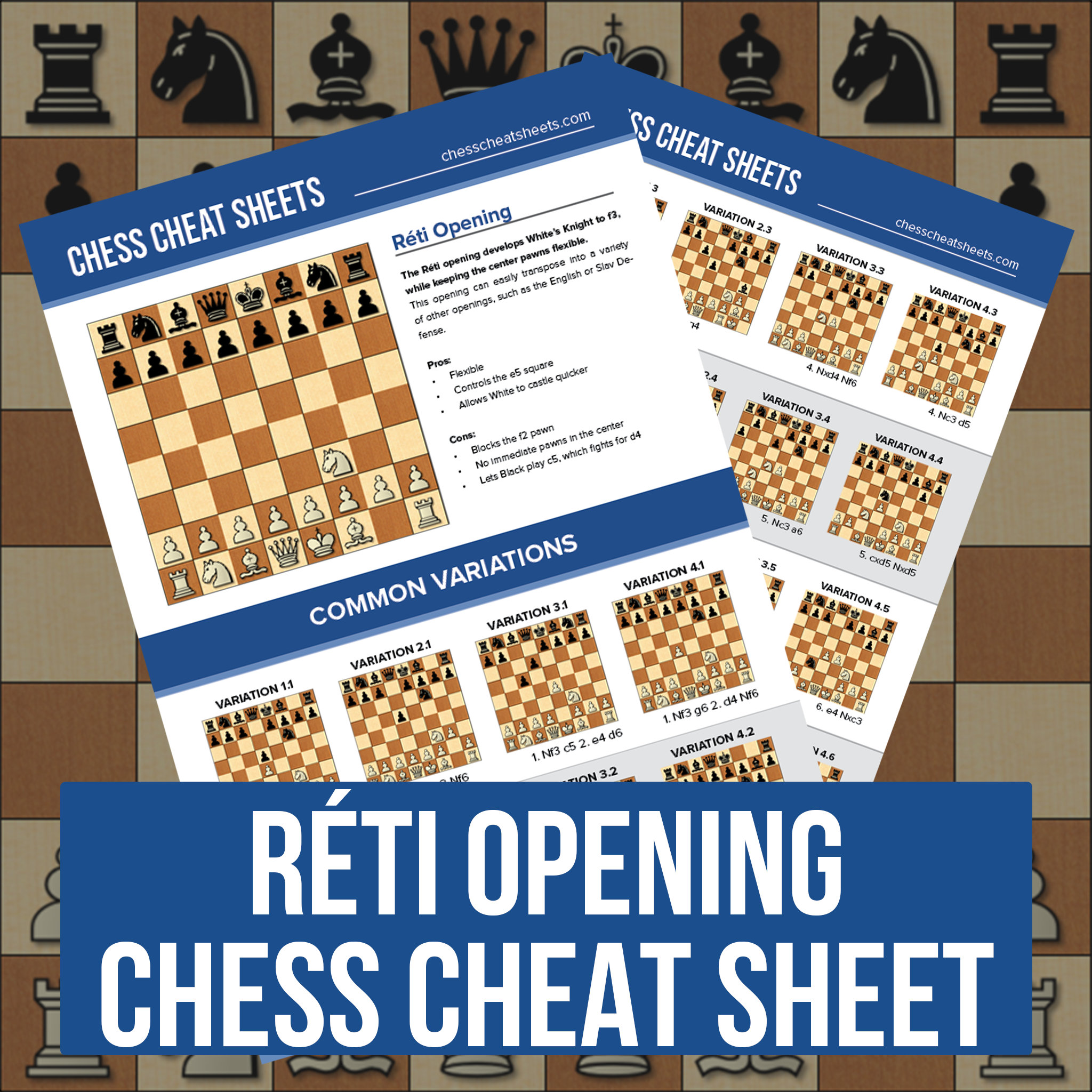 Chess Openings: Learn to Play the Reti Opening / Reti Gambit! 