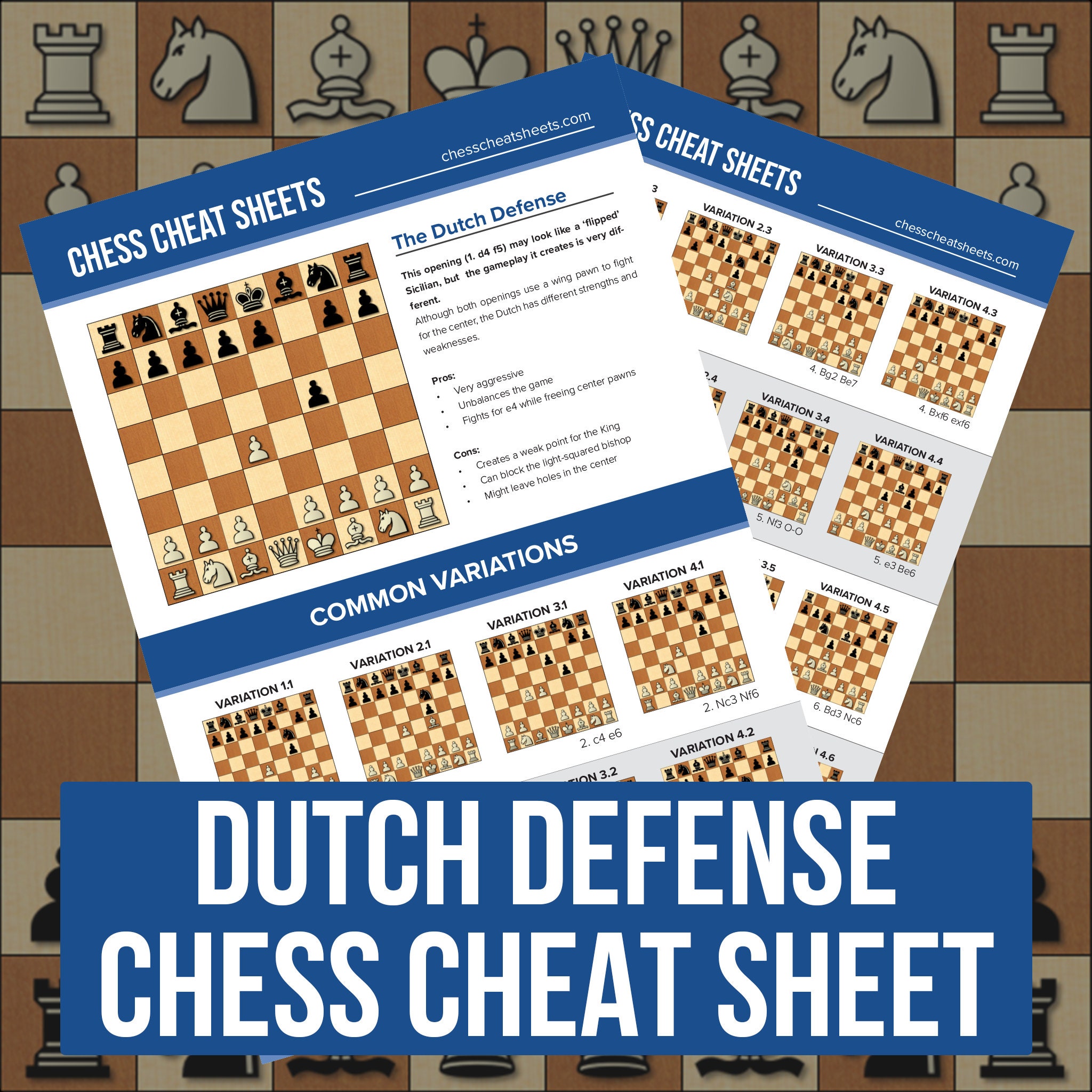 Dutch Defense Chess Opening Cheat Sheet Chess Guide -  Finland