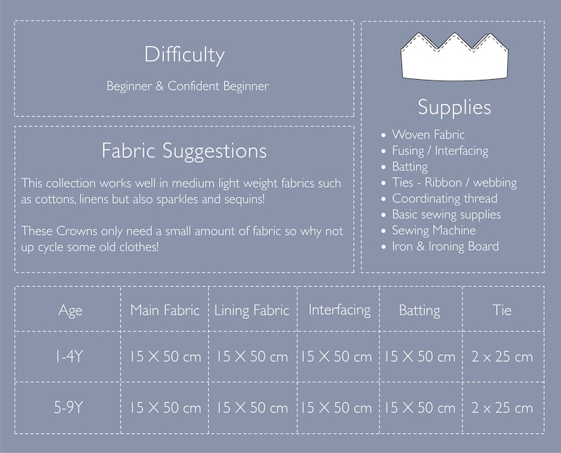 Juju Fabric Crown PDF Sewing Pattern image 3