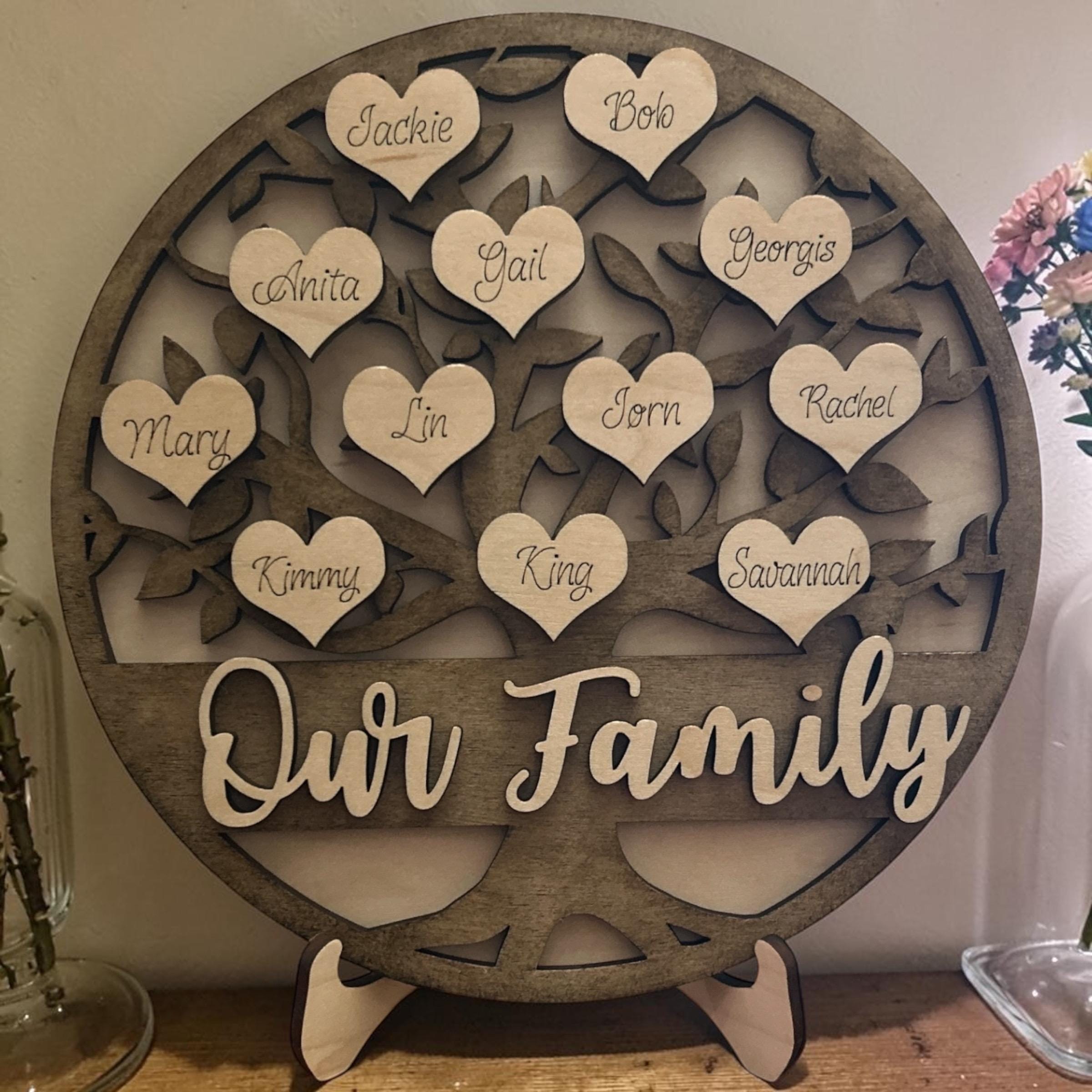 Personalized Wooden Family Tree Sign, Hearts With Names, Grandparent ...