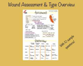 Wound Assessment / Wound Type Overview