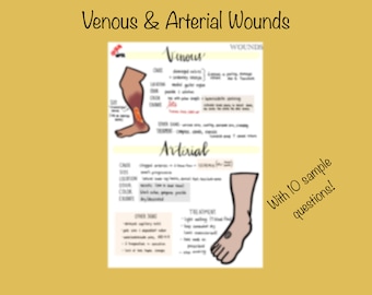 Venous and Arterial Wounds