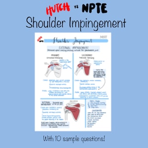 Schulter Impingement