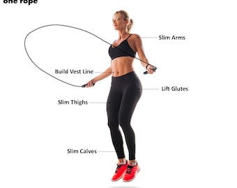 JODANI Skipping Rope Adult Fitness for Men, Women Workout Speed Jump Rope Best for Fat Loss Conditioning Exercise Workout (15 Pieces)