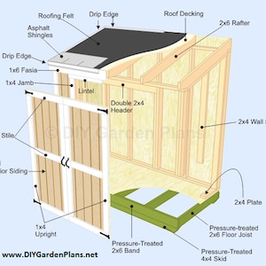 4x8 Lean To Shed Plans PDF Download image 2