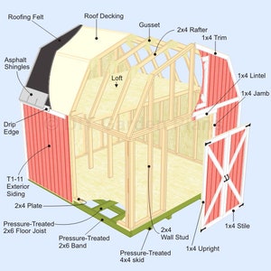Free Gambrel Shed Plans: Your Space Solution