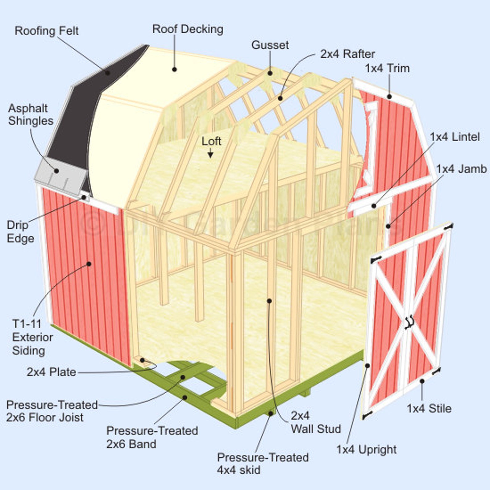 10x12 Gambrel Shed | PDF Download - Etsy