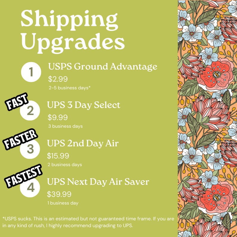 Puede incluir: Un gr&aacute;fico verde y blanco con un borde floral. El gr&aacute;fico enumera cuatro opciones de env&iacute;o con precios y tiempos de entrega estimados. Las opciones son USPS Ground Advantage, UPS 3 Day Select, UPS 2nd Day Air y UPS Next Day Air Saver. El gr&aacute;fico incluye el texto "Shipping Upgrades" y "*USPS sucks. This is an estimated but not guaranteed time frame. If you are in any kind of rush, I highly recommend upgrading to UPS."