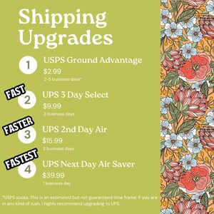 May include: A green and white graphic with a floral border. The graphic lists four shipping options with prices and estimated delivery times. The options are USPS Ground Advantage, UPS 3 Day Select, UPS 2nd Day Air, and UPS Next Day Air Saver. The graphic includes the text "Shipping Upgrades" and "*USPS sucks. This is an estimated but not guaranteed time frame. If you are in any kind of rush, I highly recommend upgrading to UPS."