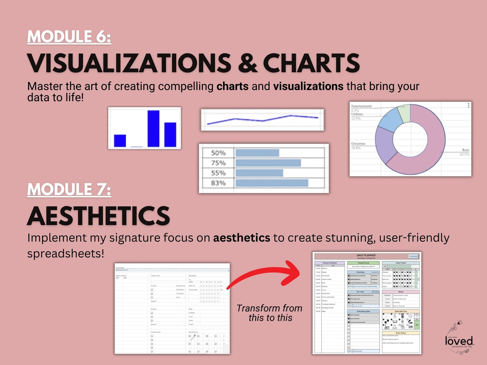 Google Sheets Masterclass | Spreadsheet Course | Online Course - Etsy