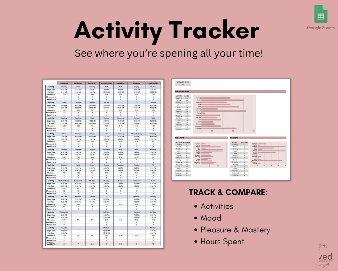 Weekly Activity Tracker | Activity Tracker Template | Mastery & Pleasure Spreadsheet | Activity Tracker Google Sheet | Automatic Graphs