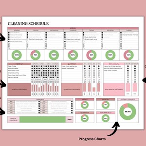 Op de afbeelding: Een printbare schoonmaakschema met een roze en groene kleurstelling. Het schema omvat dagelijkse, wekelijkse, maandelijkse, driemaandelijkse, halfjaarlijkse en jaarlijkse schoonmaaktaken. Het bevat ook voortgangsgrafieken voor elke periode.