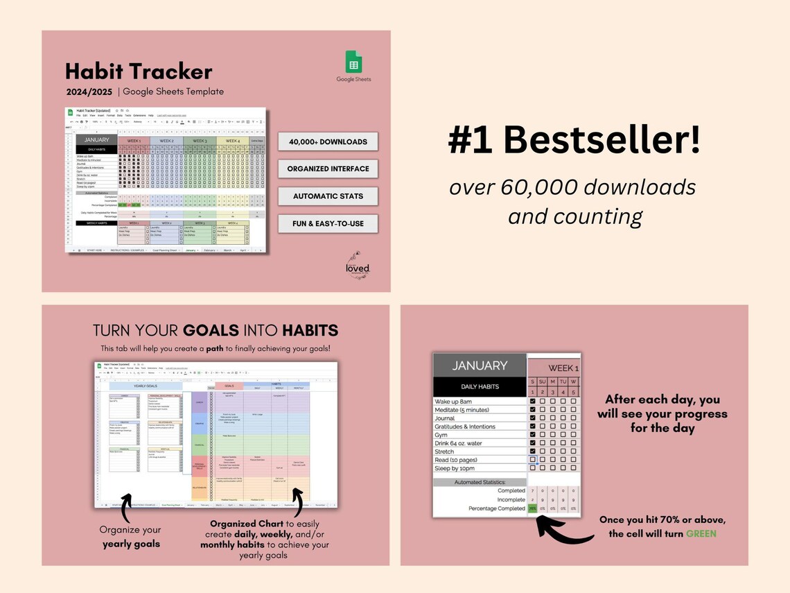 Bestselling Templates Bundle Top 5 Templates Etsy