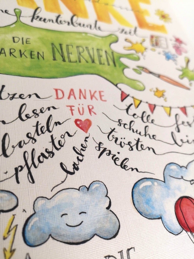 Danke Kindergarten ErzieherIn personalisierbar Poster - Etsy.de
