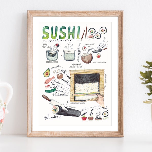 Poster Sushi Kunstdruck