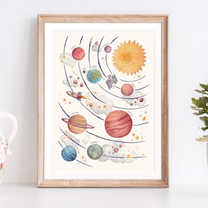 Poster solar system art print
