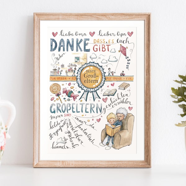 Gift Grandparents Personalized Poster Art Print