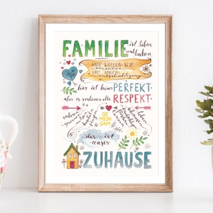 Family Home Personalized Poster Art Print