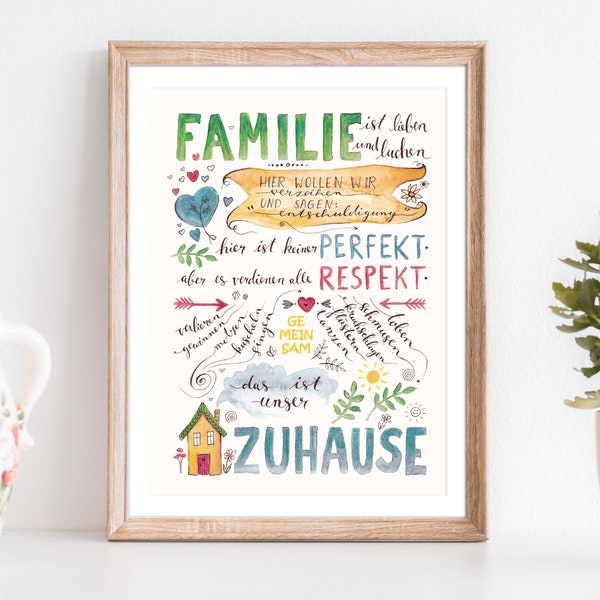 Familie Zuhause personalisiert Poster Kunstdruck