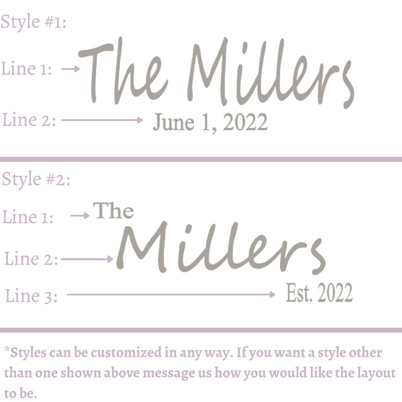 Custom Shot Board Couples Shot Board Wedding Shot Board Etsy