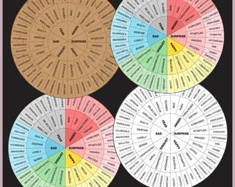 Emotions Wheel | Feelings Wheel Chart |Therapy & Emotional Regulation