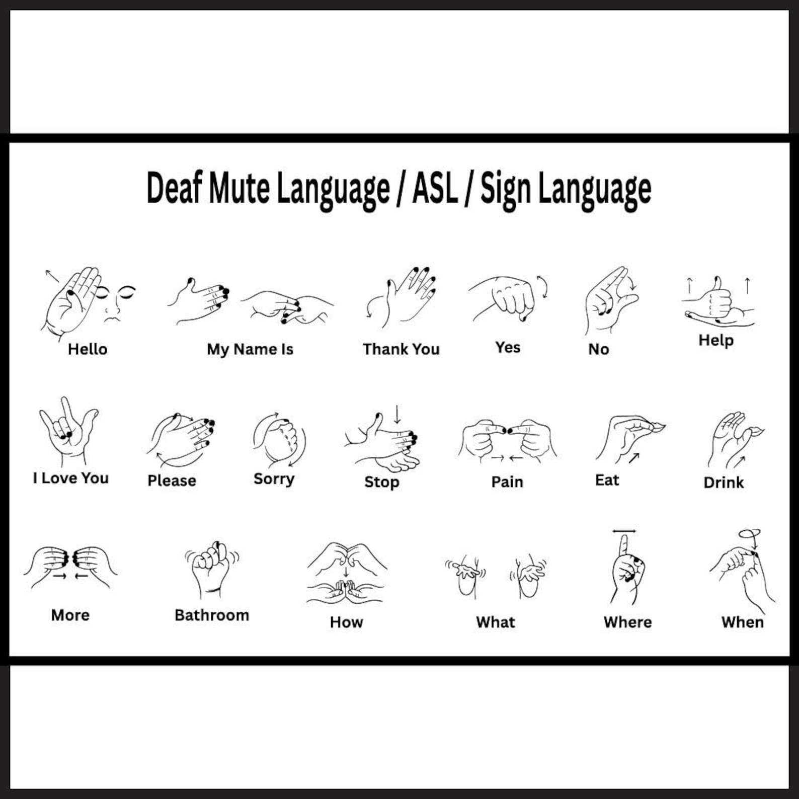 ASL Chart Bundle, Sign Language Alphabet, Numbers, Phrases (printable ...