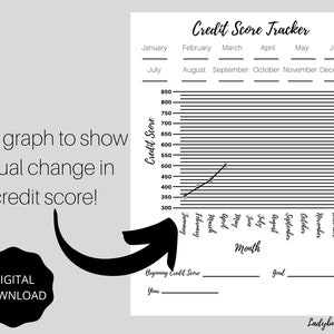 Credit Score Tracker | PDF Printable | Credit Score Printable | Credit ...