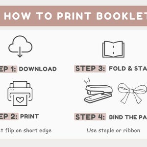 May include: An instructional graphic showing how to print a booklet. The steps are download, print, fold & stack, and bind the pages with a staple or ribbon. The text reads "How to Print Booklet."