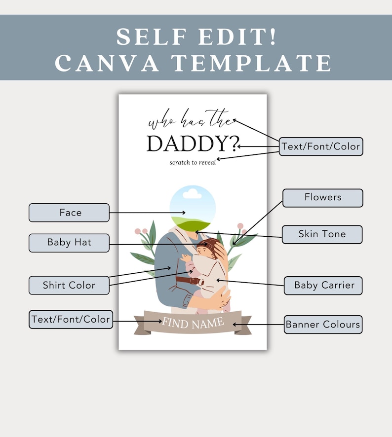 Peut inclure: Une carte de r&eacute;v&eacute;lation de sexe imprimable avec une zone &agrave; gratter qui dit "Qui a le papa ?" La carte pr&eacute;sente une illustration de dessin anim&eacute; d'une personne tenant un b&eacute;b&eacute; dans un porte-b&eacute;b&eacute;. La carte est personnalisable avec des options de texte, de police et de couleur.