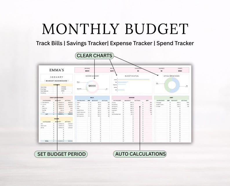 Paycheck Budget Spreadsheet Sheets Biweekly Budget Planner Sheets Monthly Budget Spreadsheet PaycheckBudget Financial Planner Budget Tracker image 3