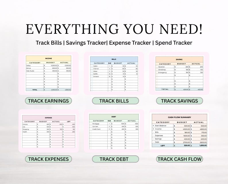 May include: A financial planning graphic with the text "EVERYTHING YOU NEED!" and several charts for tracking income, bills, savings, expenses, debt, and cash flow. Each chart has a category, budget, and actual column.