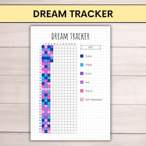 Yearly Dream Tracker A5 Printable Journal Page  Dream Log Dream Journal Dream analysis Sleep Tracker Sleep Log Habit Tracker Mood Tracker