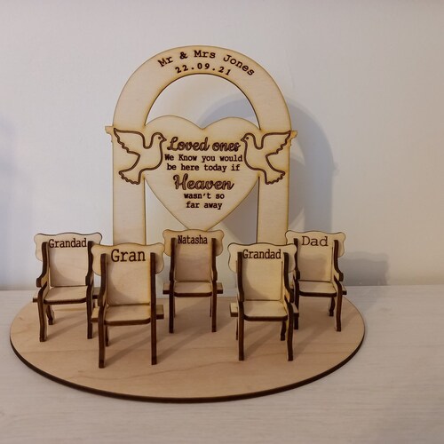 Loved Ones in Heaven Wedding Top Plaque Centrepiece With Etsy UK