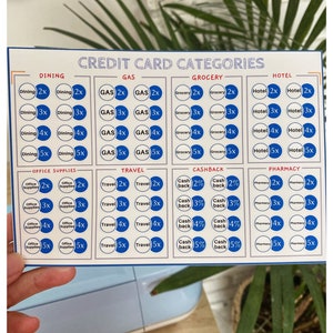 Credit card stickers -  Italia