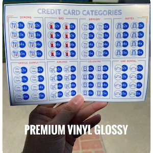 Op de afbeelding: Een wit vel papier met een raster van gekleurde cirkels en pictogrammen. Elke cirkel heeft een nummer en een vermenigvuldiger, zoals 2x, 3x, 4x en 5x. De pictogrammen staan voor verschillende creditcardcategorie&euml;n, waaronder dineren, benzine, boodschappen, hotel, kantoorbenodigdheden, luchtvaartmaatschappijen, mobiele telefoon en autoverhuur. De tekst "CREDIT CARD CATEGORIES" staat bovenaan het vel. De tekst "PREMIUM VINYL GLOSSY" staat onderaan het vel.