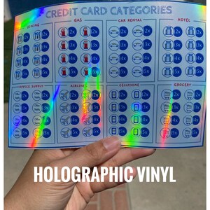 Op de afbeelding: Een holografische vinyl sticker sheet met een raster van cirkels die verschillende pictogrammen en nummers bevatten. De pictogrammen staan voor verschillende creditcardcategorie&euml;n, zoals dineren, benzine, autoverhuur, hotel, kantoorbenodigdheden, luchtvaartmaatschappijen, mobiele telefoon en boodschappen. De nummers geven de vermenigvuldiger voor elke categorie aan.