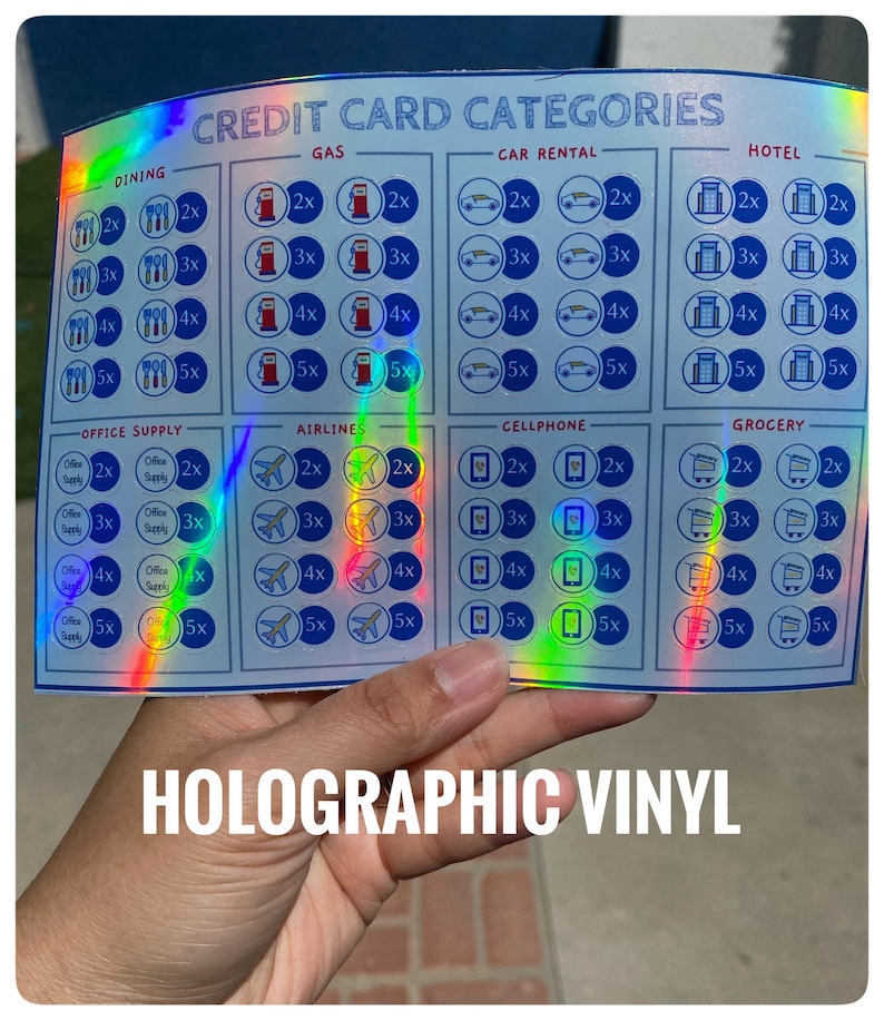 Op de afbeelding: Een holografische vinyl sticker sheet met een raster van cirkels die verschillende pictogrammen en nummers bevatten. De pictogrammen staan voor verschillende creditcardcategorie&euml;n, zoals dineren, benzine, autoverhuur, hotel, kantoorbenodigdheden, luchtvaartmaatschappijen, mobiele telefoon en boodschappen. De nummers geven de vermenigvuldiger voor elke categorie aan.