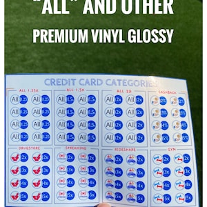 TOUTES les catégories de cartes de crédit et autres Stickers, étiquettes, points, miles, stickers pour cartes de crédit