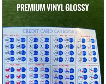 ALL and Other Credit Cards Categories Stickers, labels, points, miles, credit cards stickers