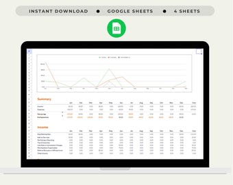 Dog Walking Budget Tracker Google Sheets Pet Care Expense Spreadsheet Canine Walking Cost Management Sheet Puppy Walking Finance Template