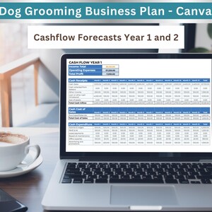 Curated visual reference: Dog Grooming Business Plan Template Mobile Salon Startup Pdf Photo Inspiration
