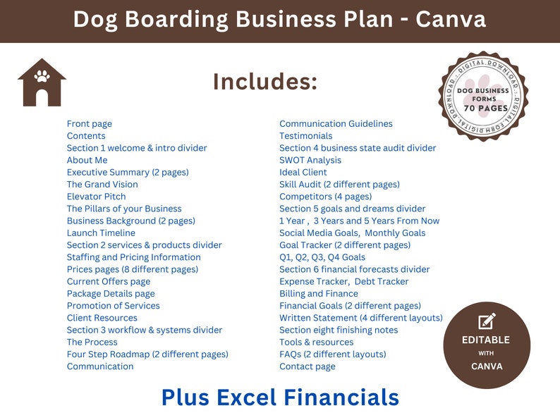 Dog Boarding Business Plan Template Format for Dog Boarding Kennels or Dog Boarding Business Plan Template Format for Dog Boarding Kennels or