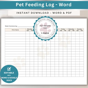Pet Feeding Schedule Household Dog Feeding Editable Chart Cat Log Pet Reminder To Put on Fridge Has The Dog Been Fed PDF Instant Download