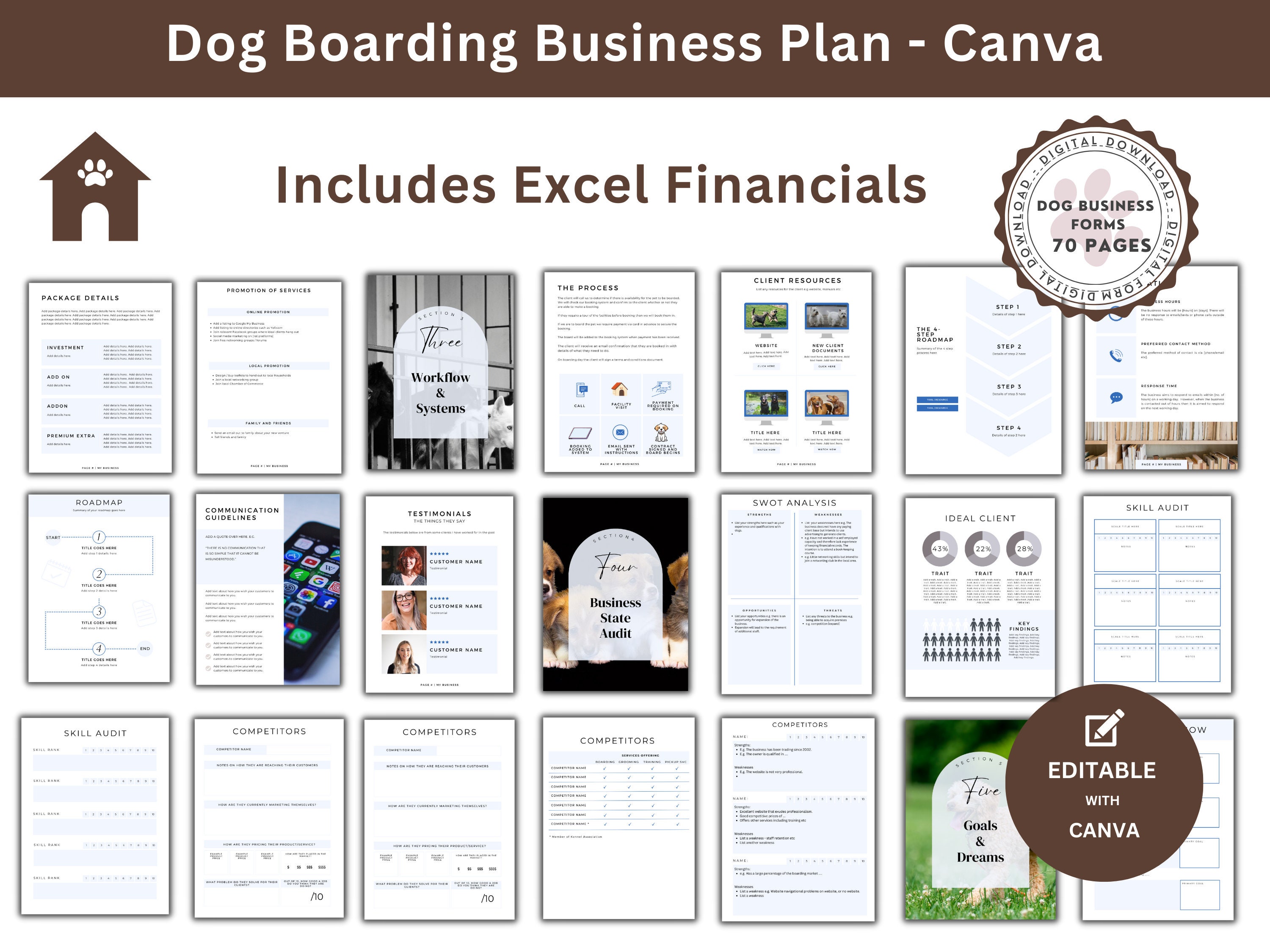 Dog Boarding Business Plan Template Format for Dog Boarding Kennels or Dog Boarding Business Plan Template Format for Dog Boarding Kennels or