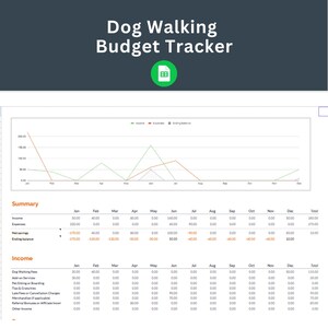 May include: A teal and white spreadsheet titled "Dog Walking Budget Tracker" with a green logo. The document includes a summary of income, expenses, and net savings, along with a detailed breakdown of income sources.