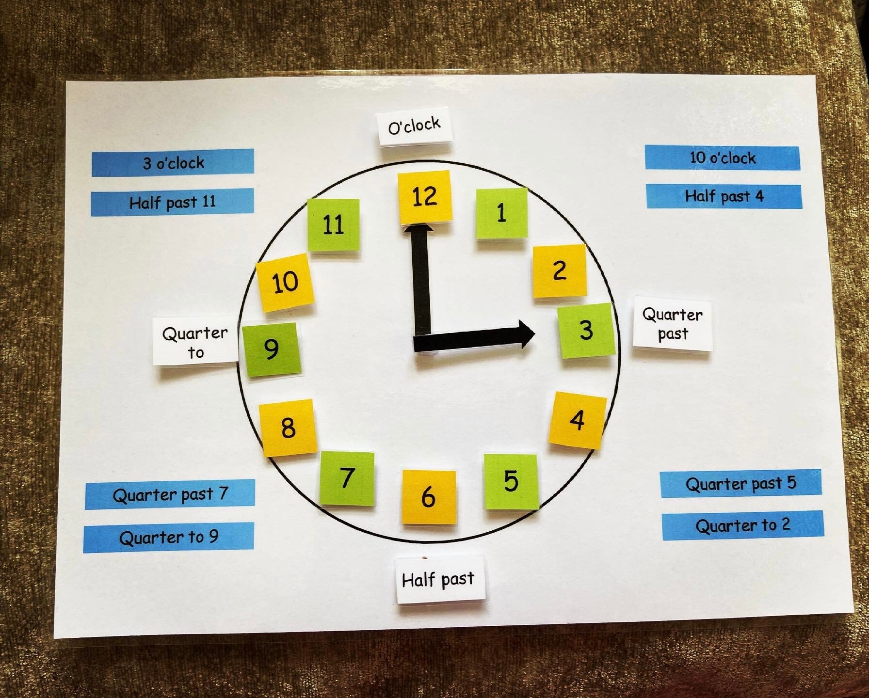 10 interactive toddler/ EYFS/ SEN learning mats bundle deal Etsy