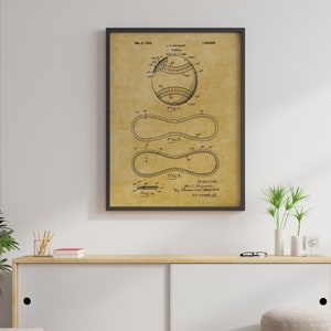 Vintage Baseball Ball Patent Print - Baseball Patent Prints, Baseball Decor, Baseball Gift, Baseball Wall Art, Baseball Ball Poster
